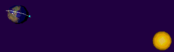 VRML animation
