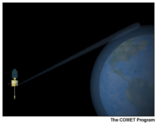 A graphic of GOES scanning at angles greater than sixty degrees