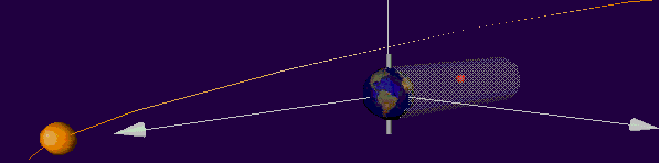 VRML animation