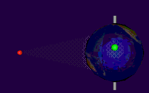 VRML animation