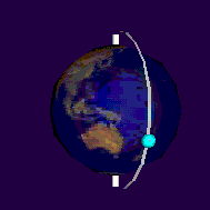 VRML animation